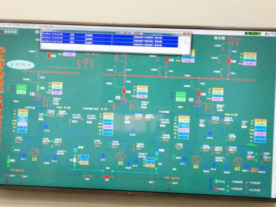 Cnhk Kyn28A-12 Mv Switchgear