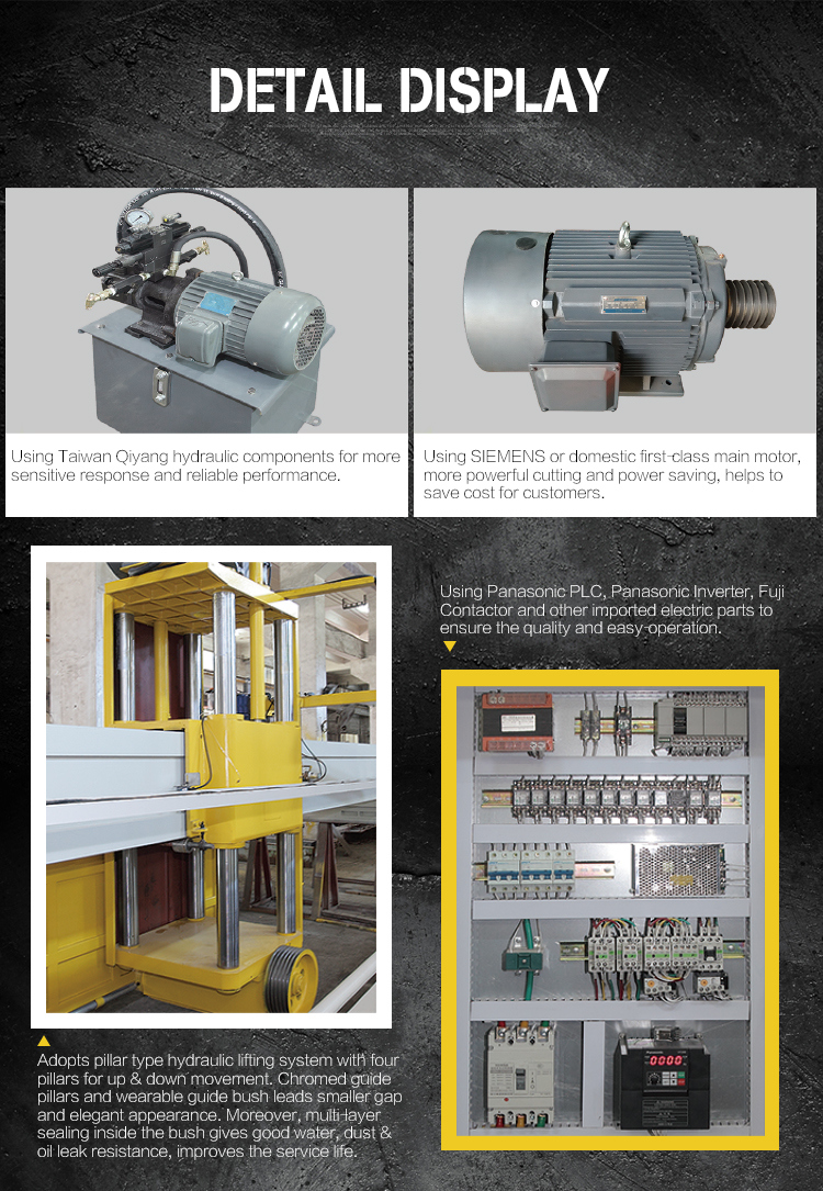 Automatic Chinese Famous High Production Bridge Multiblade Block Cutter