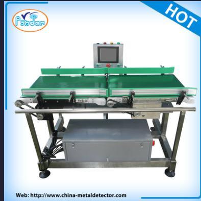 Automatic Checkweigher for Productsion Lines