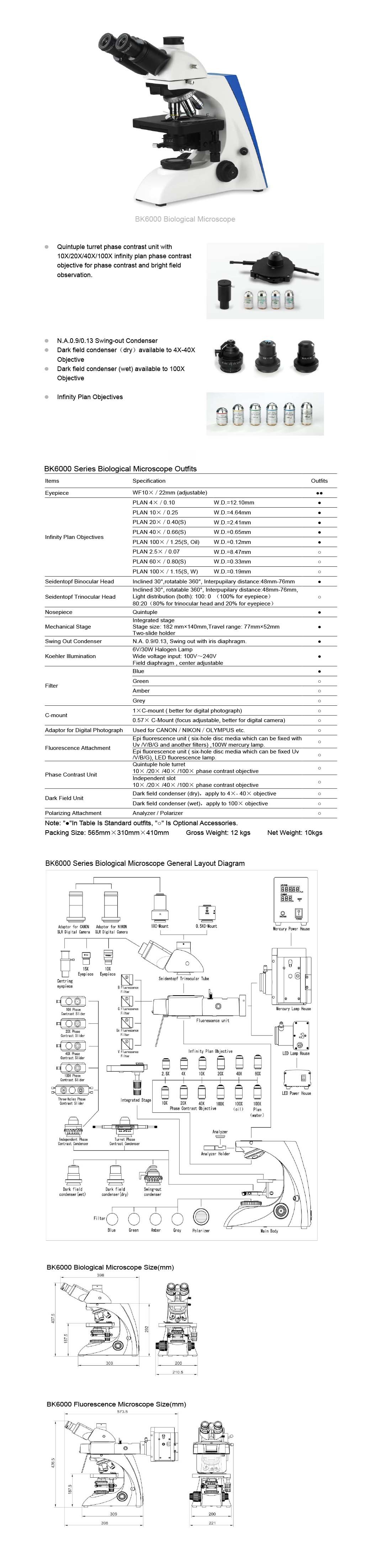 Professional Microscope for Laboratory for Laboratory Microscope 1000X