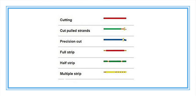 Wire Stripping Machine/Stripping Tool/Stripping Machine