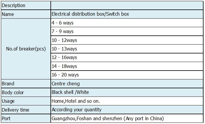 2018 Distribution Board/Panel Box 14-18ways Box Electrical Box Switch Box Terminal Box