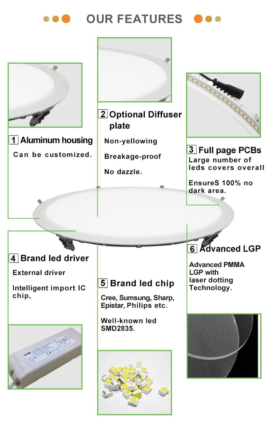 300mm CCT Changeable LED Round Panel Light