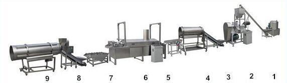 Ce Standard Full Automatic Corn Snacks Kurkure Making Machine