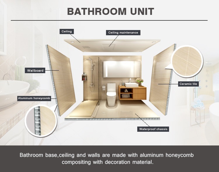 Prefab Bathroom Set with Shower Enclosure for Hotel