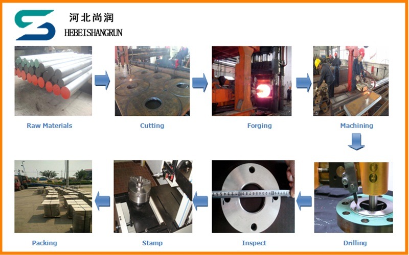 Standard JIS Carbon Steel Flat Flange, SA 283 Grc Carbon Steel Flange