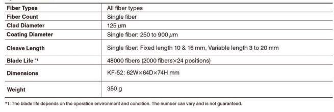 Optical Fiber Cleaver Model: Kf-52 Hot Sales Online Product