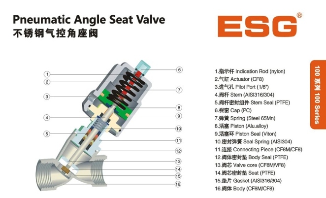 Esg Pneumatic Cylinder Angle Seat Valve