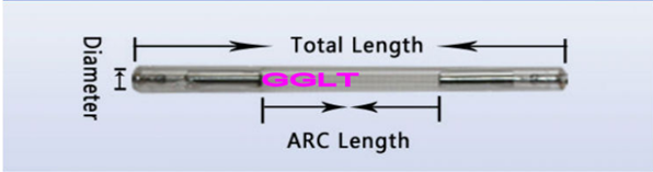 High Performance Pulsed Xenon Lamp for Opt/IPL/E-Light