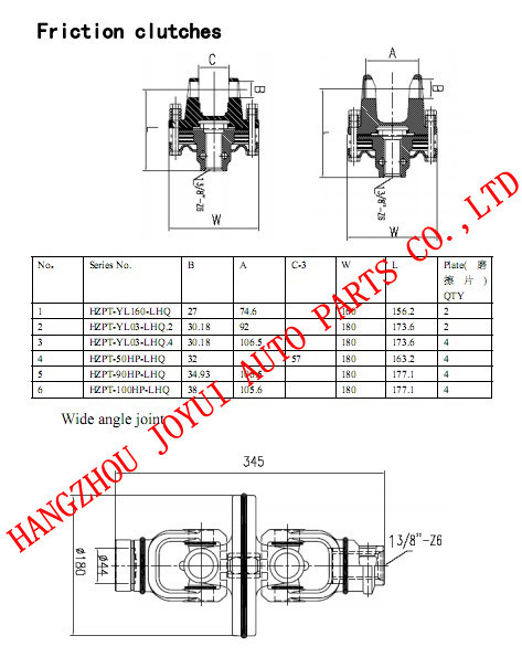 Wide Angle Joint and Friction Clutches for Agri Parts