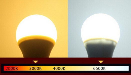 High Lumen LED Bulb Plastic and Aluminium Light