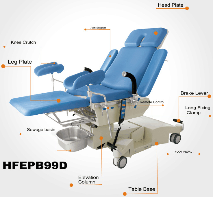 Electrical Gynecology Examination Bed with Wheels