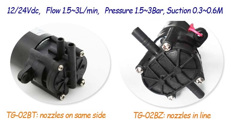 High Pressure Micro Oil Pump / DC Micro Gear Pump Tg-02