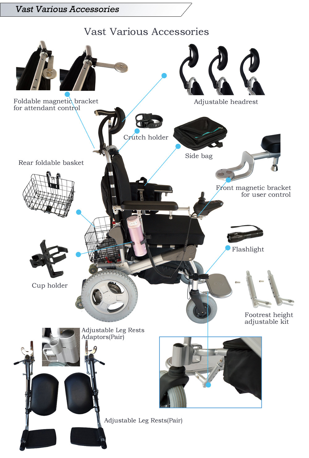 FDA 8 Inch Light Weight Brushlesss Foldable Electric Power Wheelchair