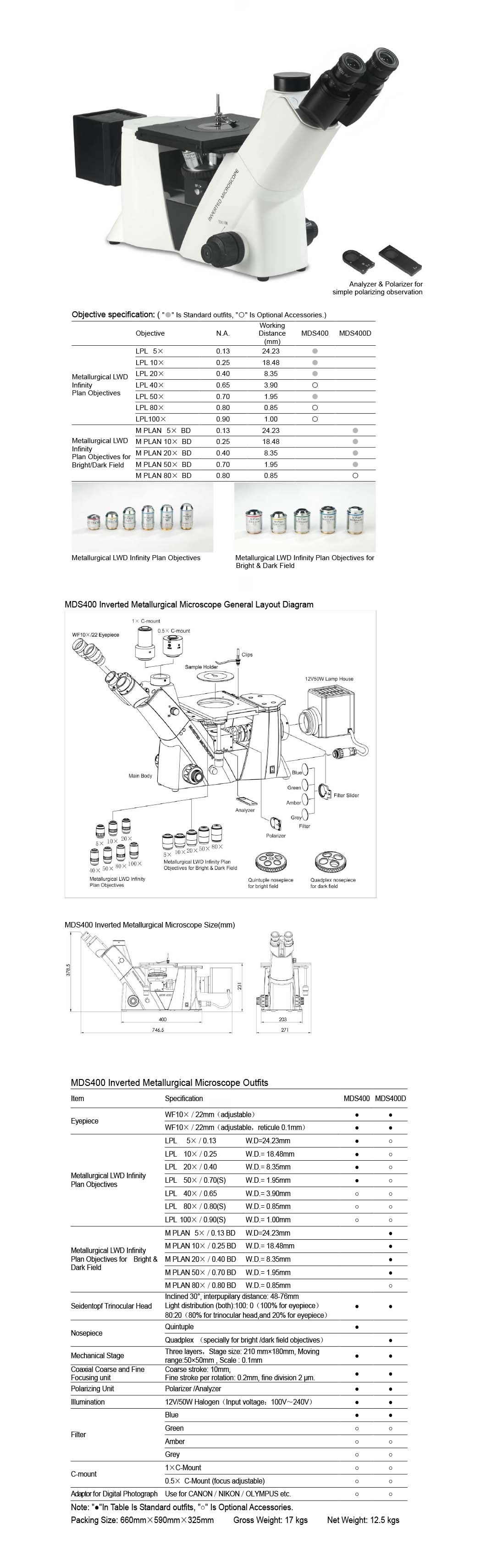 Metallurgical Microscope with Industrial Inspection Microscope Optical Instrument