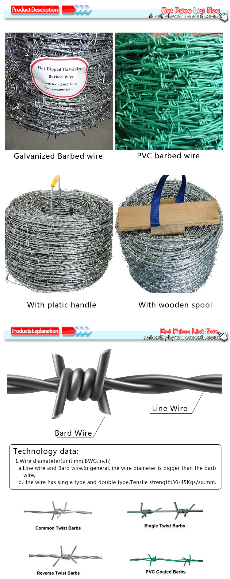 Galvanized Barbed Wire Price Per Ton Barbed Wire Fencing Wholesale