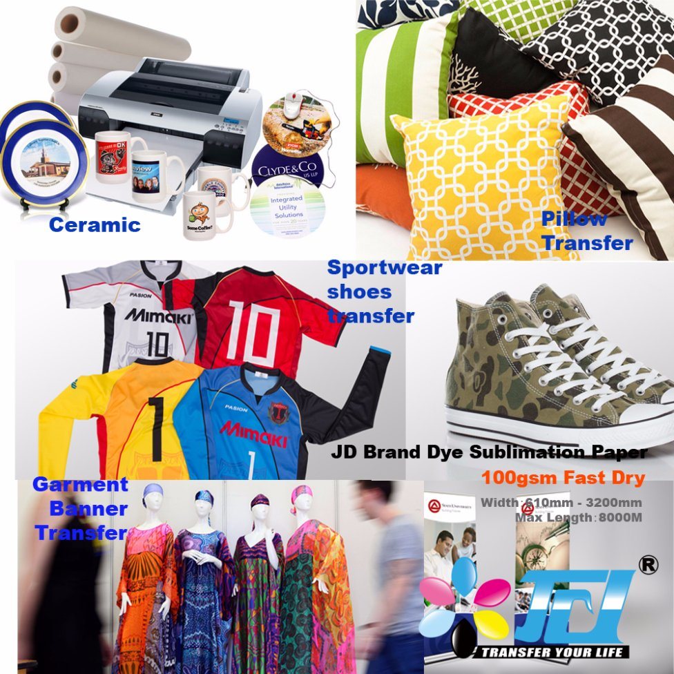 60GSM Dye Sublimation Paper with High Quality Image Transfer Printing