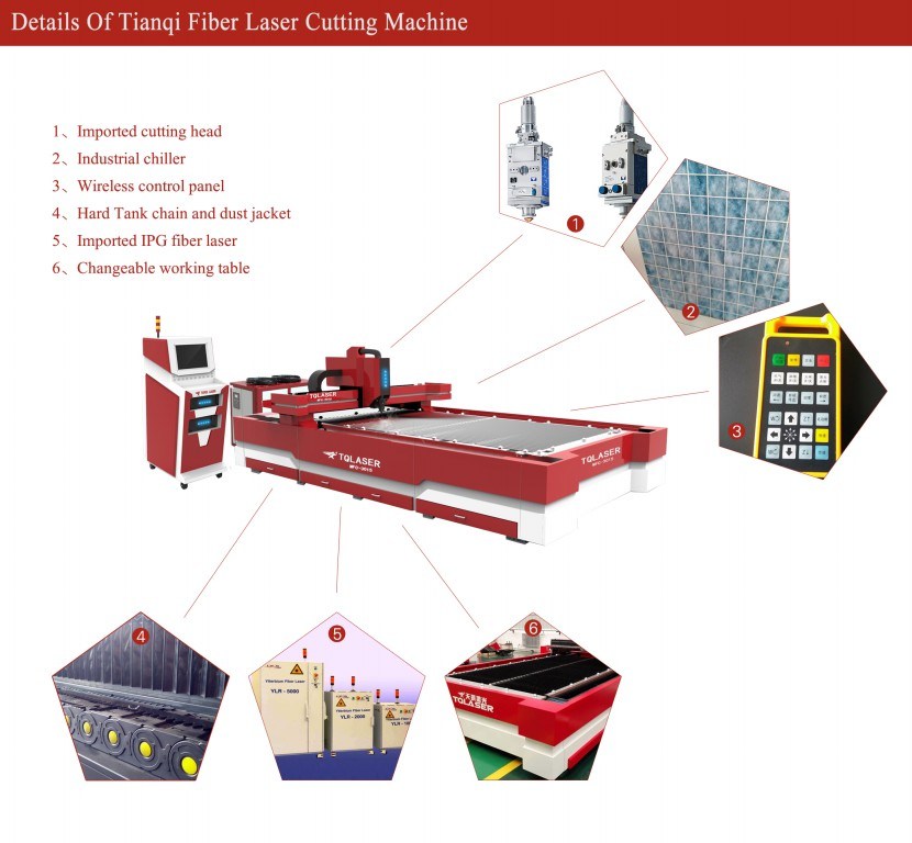 High Technology Fiber Laser Cutting Machine Spare Parts