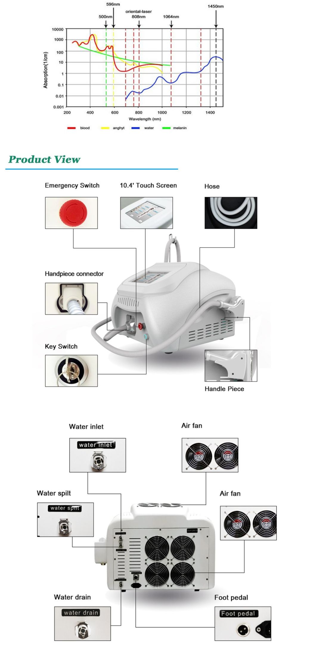 Portable 808nm Diode Laser Beauty Equipment for Painless Hair Removal