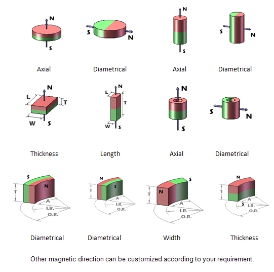 Magnetic Sucker Neodymium Disc Magnets