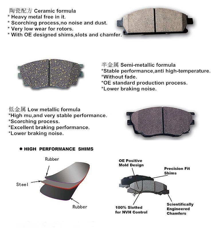 Manufacturer Supplier Ceramic Semi-Metallic Frontsemi-Metallic Front Brake Pad Brake Pad for Chevrolet 22737859 Made in China