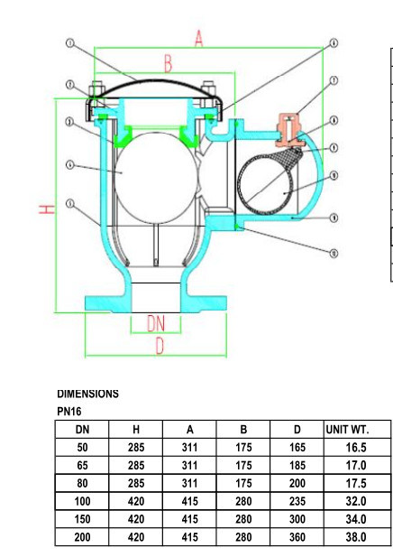 Cast Iron Air Relief Valve