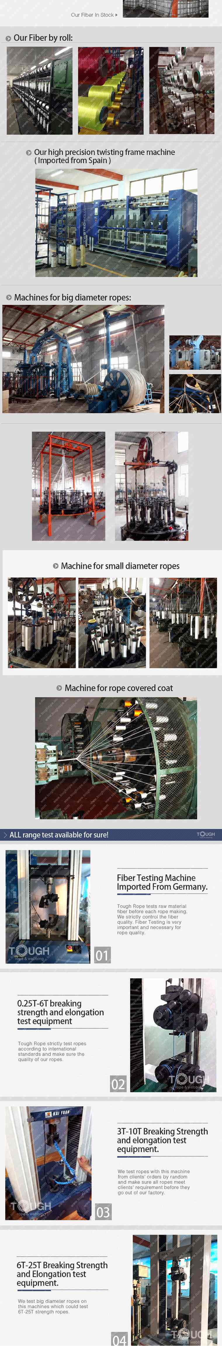 Truck Hydraulic Winch Dyneema Synthetic 4X4 Winch Rope with Hook Thimble Sleeve Packed as Full Set