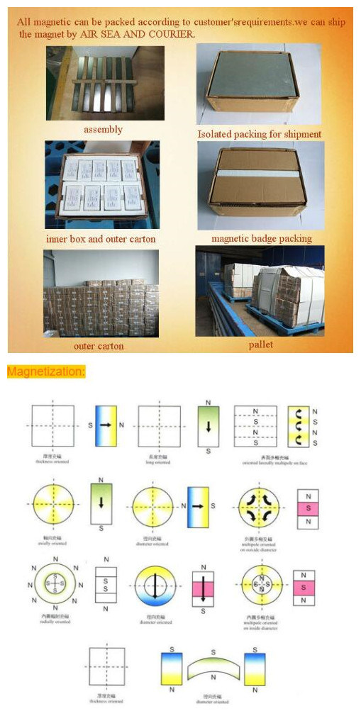 Permanent Ceramic Magnet Ferrite Magnet for Industrial