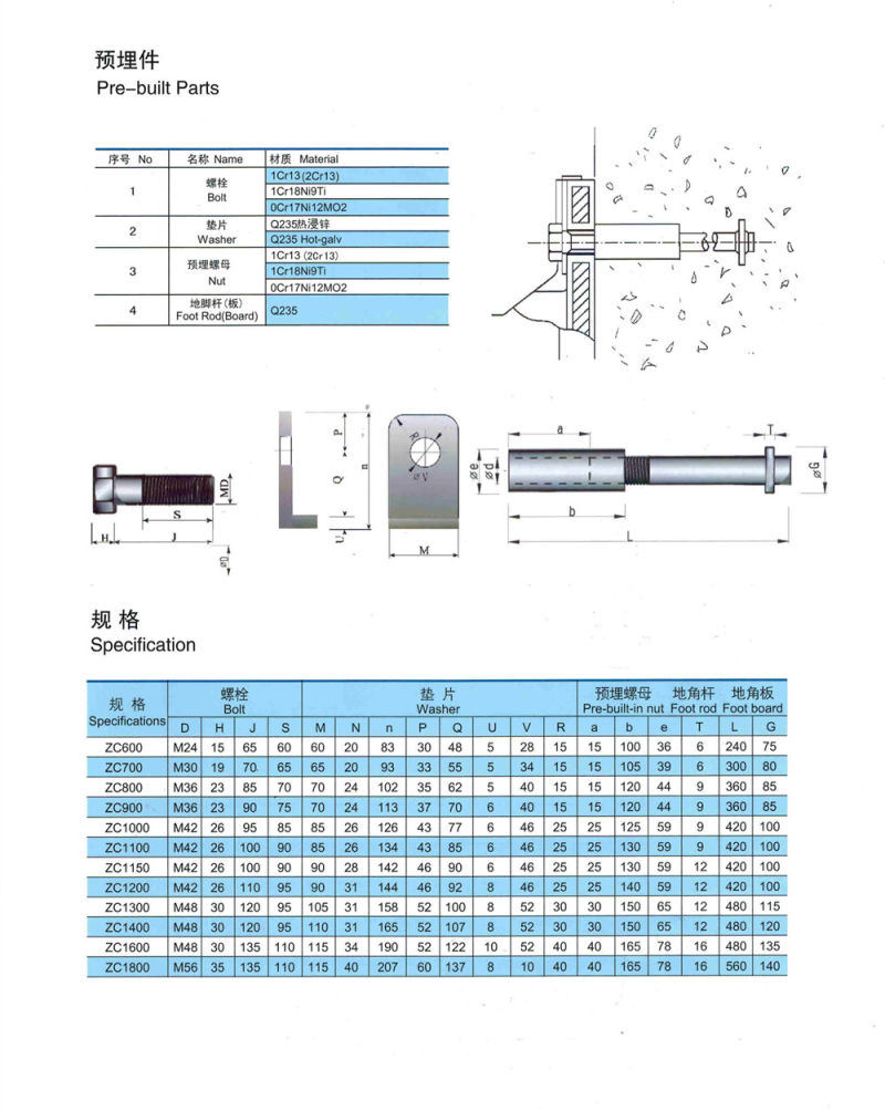 Cone Fender Zhenjiang Brand