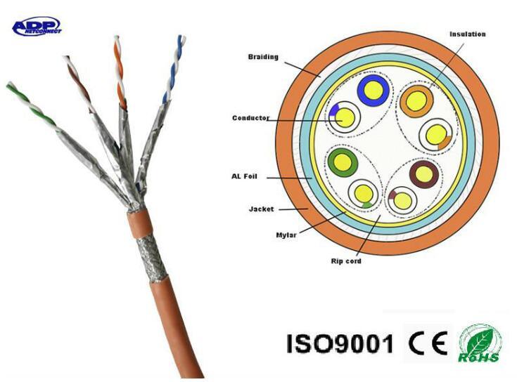 High Speed High Quality Cat7 LAN Cable