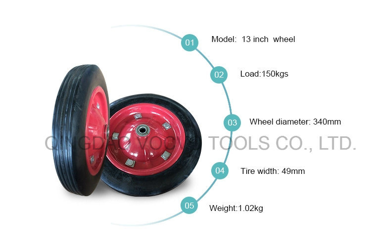 High Quality 13 Inch Wheel Wheelbarrow with Metal Rim