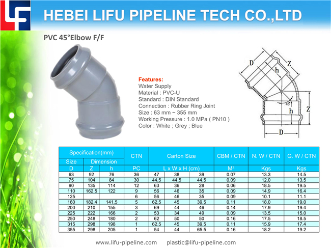 Large Diameter Rubber Ring Joint PVC Pipe Fitting DIN Standard