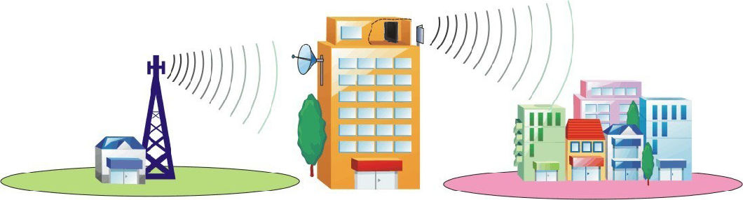 GSM 900MHz Band Selective RF Repeater (DL Selective)