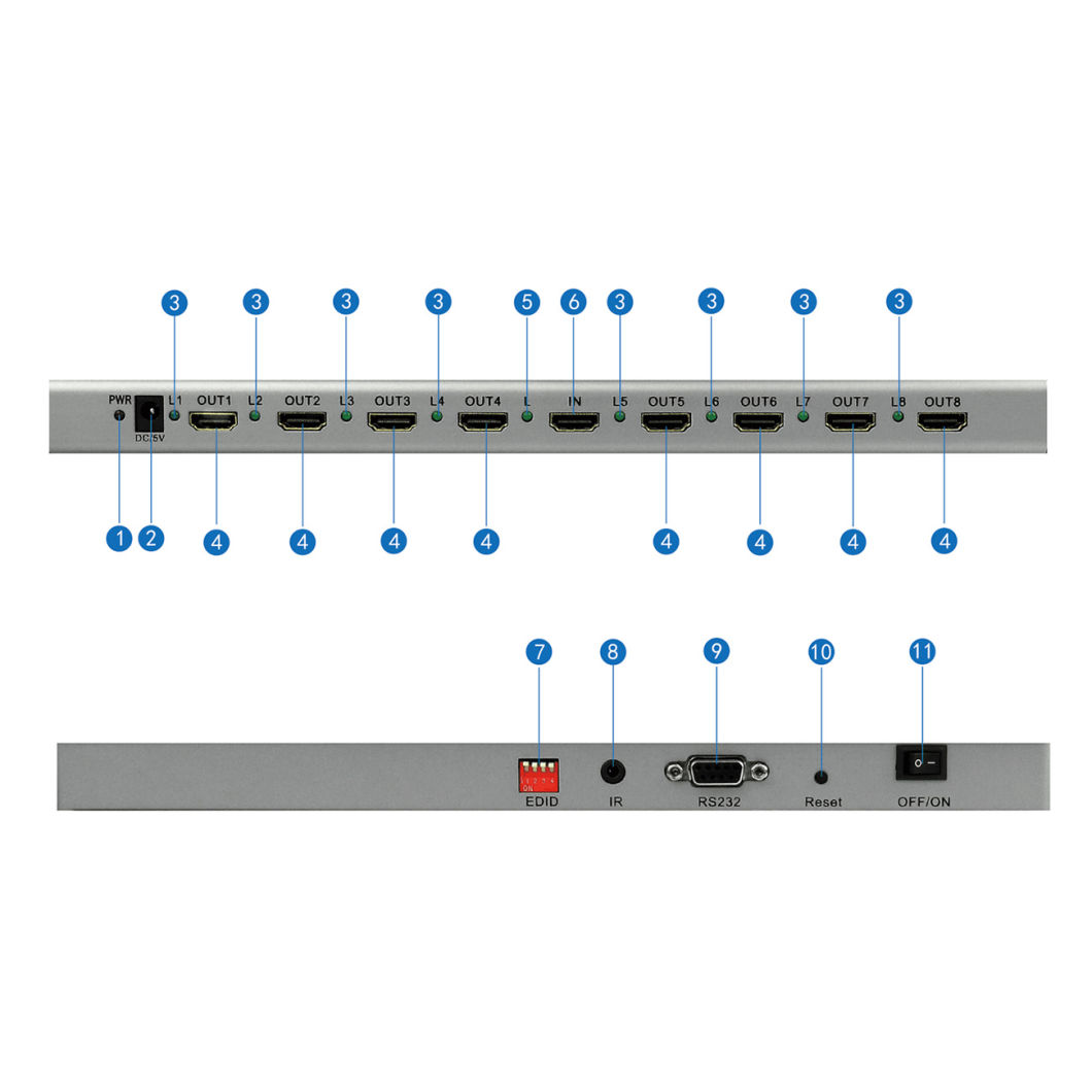 1X8 HDMI 2.0 Splitter 4k (HDMI 2.0, HDCP2.2, 4K, IR extension, EDID mangement, RS232)