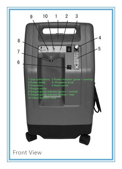 5L Low Noise User-Friendly Compact Oxygen Concentrator (JV525KS)