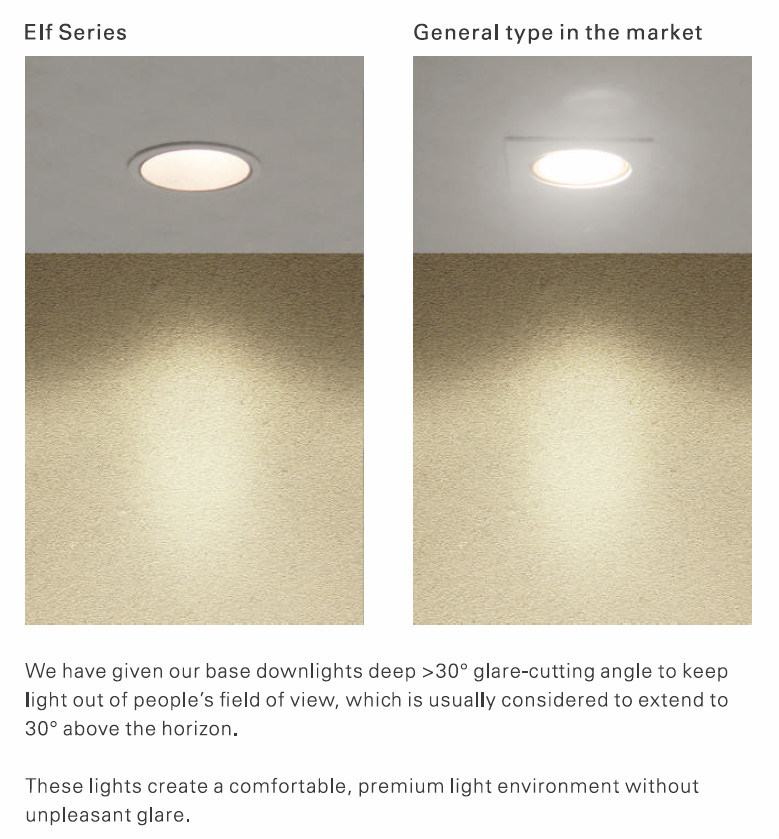 2018 Hot Sale High Brightness White COB LED Downlight 9W with Anti-Glare