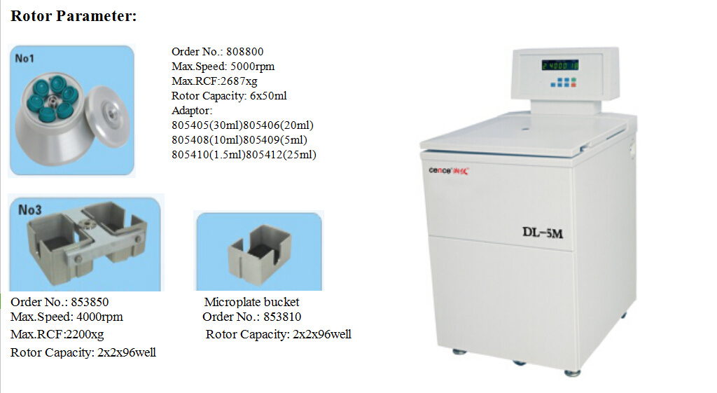 Dl-5m/Dd-5m Low Speed (refrigerated) Centrifuge