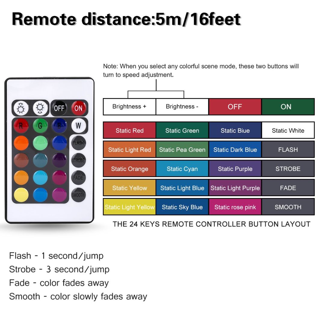 16 Colors Changing 10W Magic E26 E27 B22 RGBW IR Remote Control Bulb