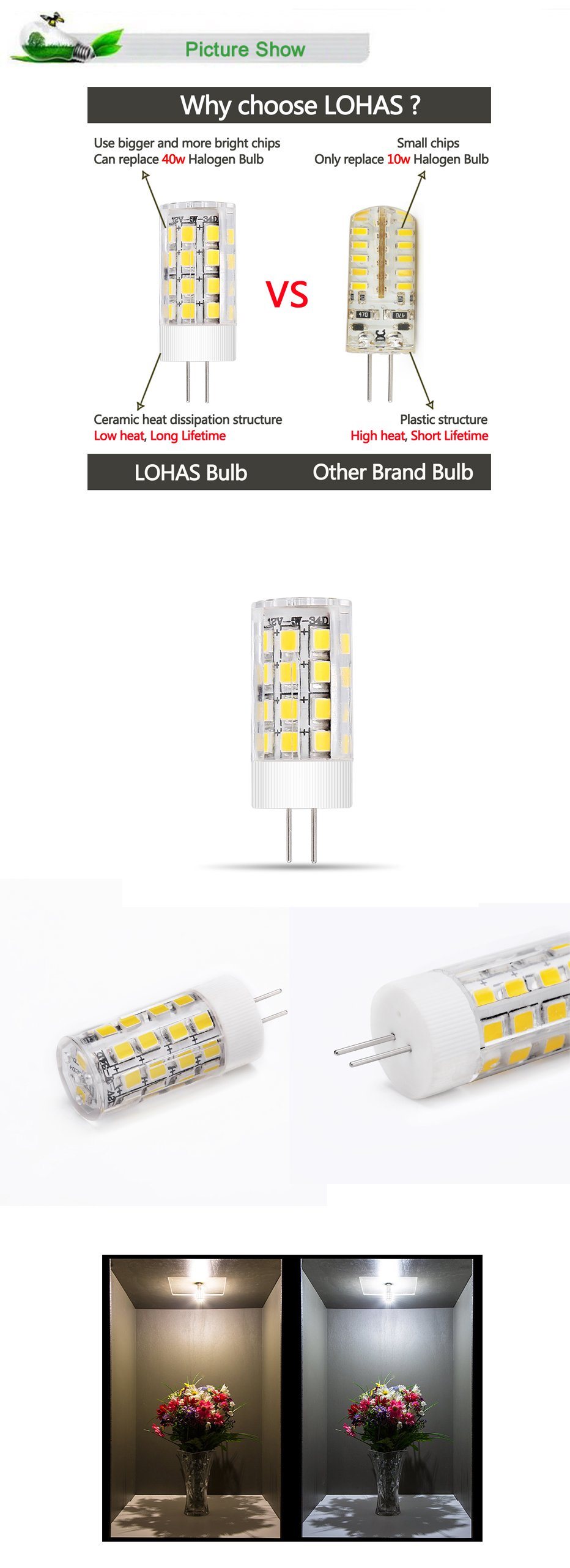 12V 110-240V 1W 2W 3W 5W Mini LED Corn Bulb G4 LED Light Bulb
