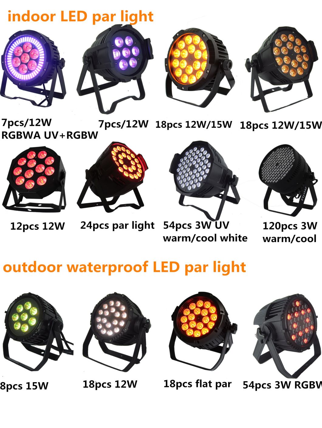 DJ Disco Stage Lighting 54PCS 3W RGBW LED PAR Light