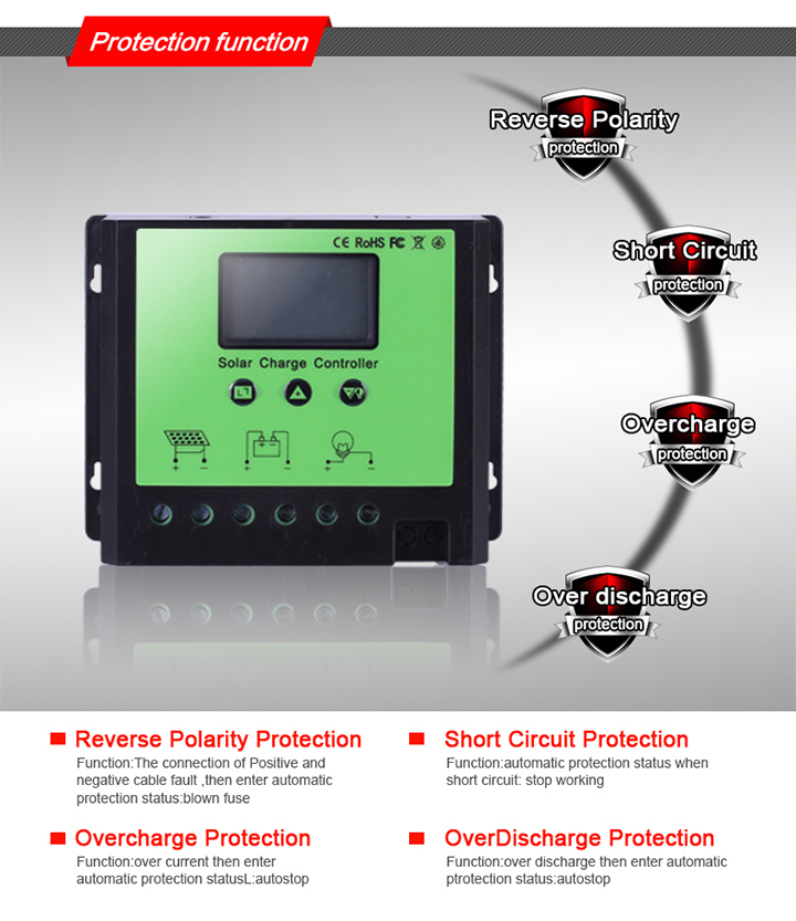 12V/24V Auto PWM LCD Solar Water Heater Temperature Controller