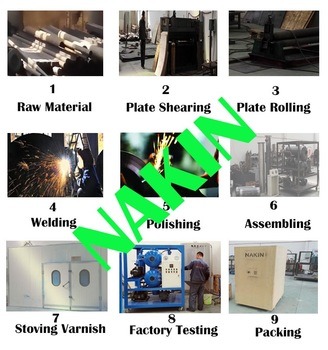 Customized Mobile Vacuum Transformer Oil Filter Purifier for Transformer Oil and Insulation Oil