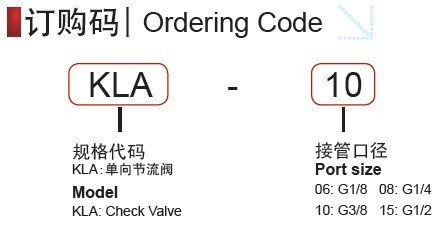 Kla Pneumatic Flow Control Directional Valve