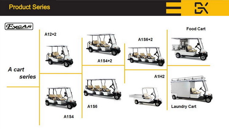 Aluminium Chassis Club Car 2 Seater Electric Golf Cart