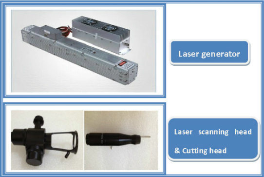 10600nm RF Drive Fractional CO2 Laser Equipment