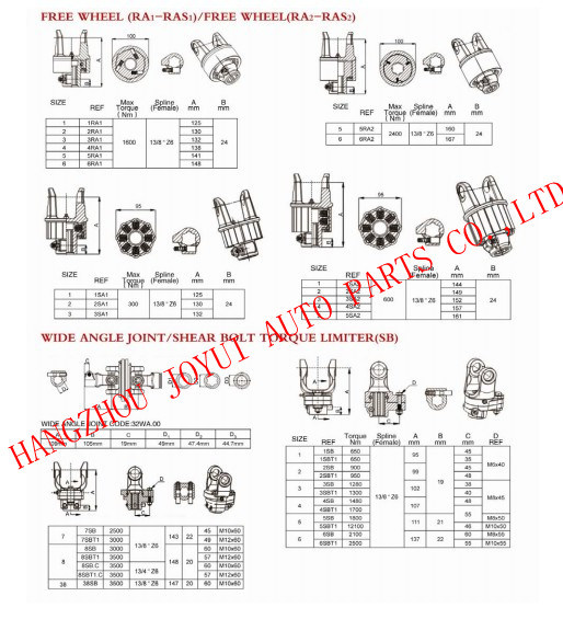 Agriculture Machine Yoke with Slide Lock