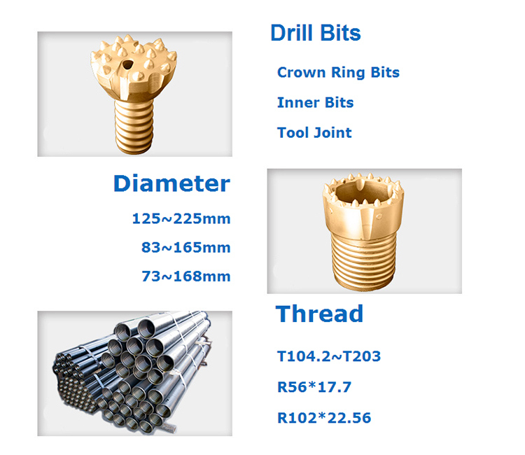 Rock Drill Tool Double Head Casing Drilling System Crown Drill Bits