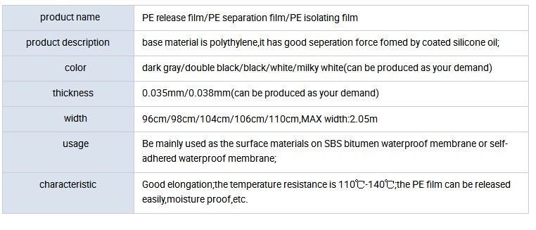PE Isolating Film for Waterproof Membrane