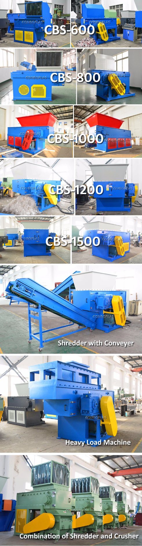 PVC/PP/PE/Pet/ABS/Pipe/Wire/Film Plastic Single Double Shaft Shredder