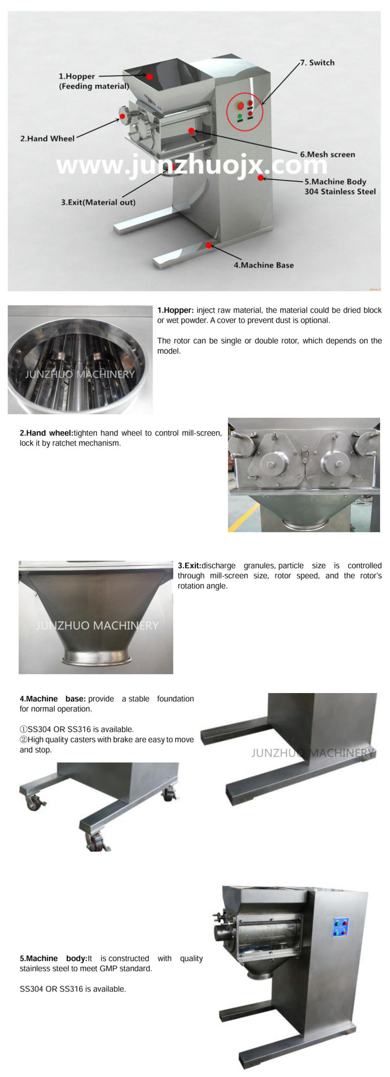 Pendular Granulator for Cosmetic Powder